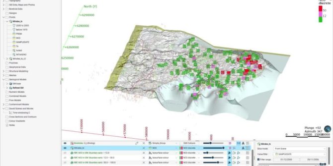 Mejora en la importación de datos de puntos temporales en la extensión Contaminants