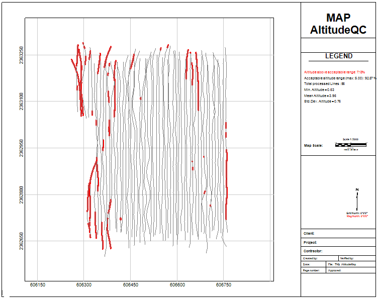 Mapa de altitud UXO Marine 2022.1