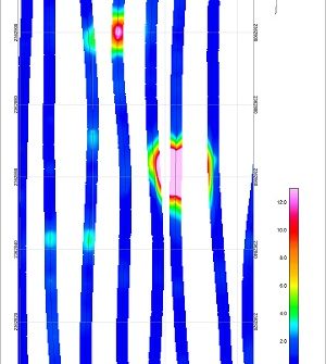 Using magnetic gradient arrays for marine UXO surveys