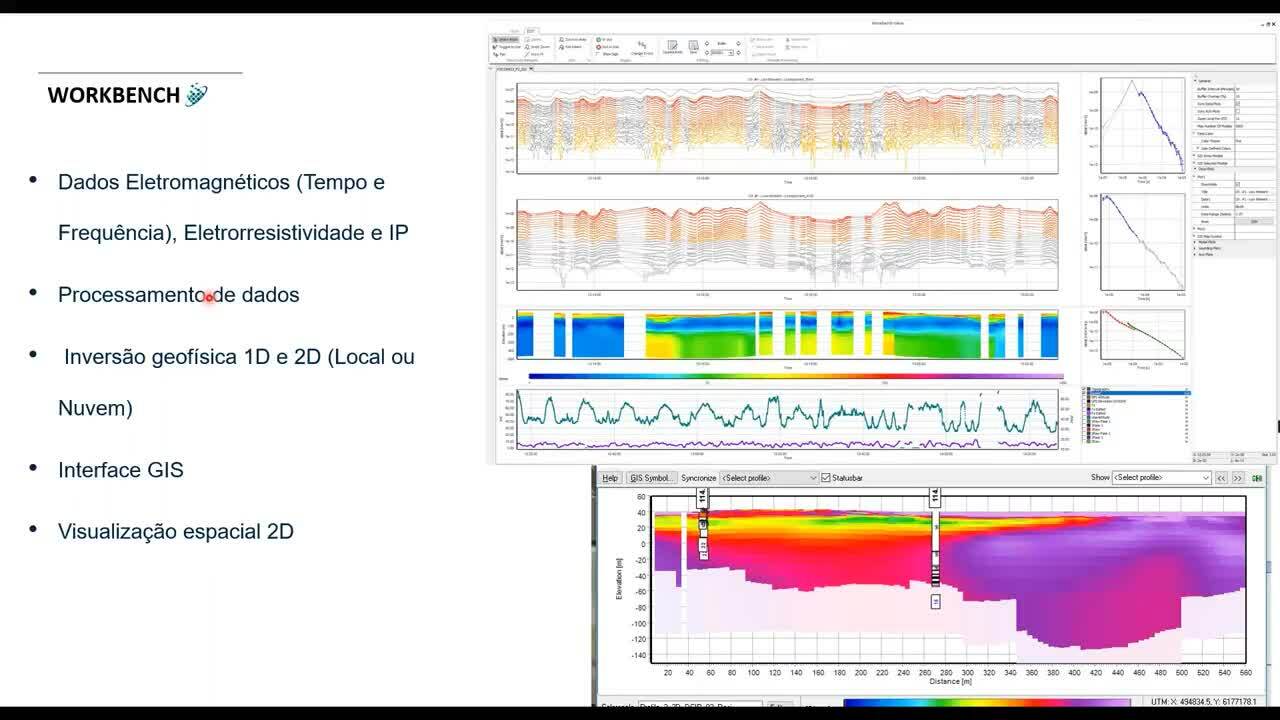 Uso de dados elétricos e eletromagnéticos aplicados a múltiplos segmentos com soluções AGS