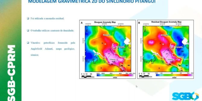 Modelagem 3D integrando dados geológicos (mapas e sondagens) e geofísicos (gravimetria e sísmica)