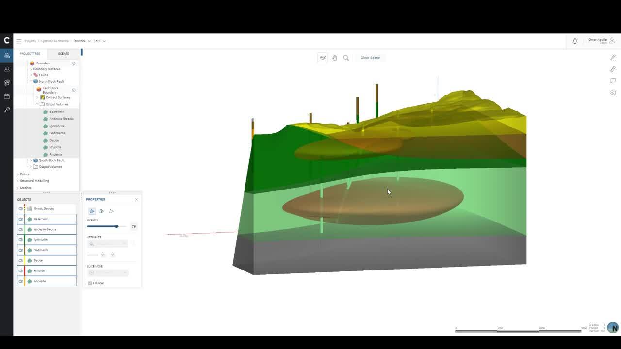 Inclusão de comentários na ferramenta Web Visualization