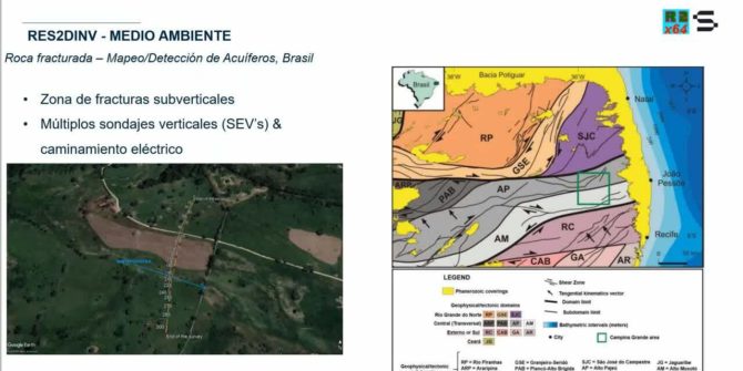 Utilización de datos eléctricos y electromagnéticos aplicados a múltiples segmentos con soluciones AGS