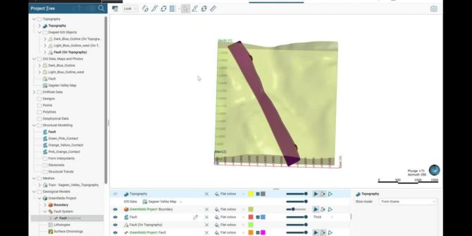 Modeling with no drillholes (Remote Roundup 2021)