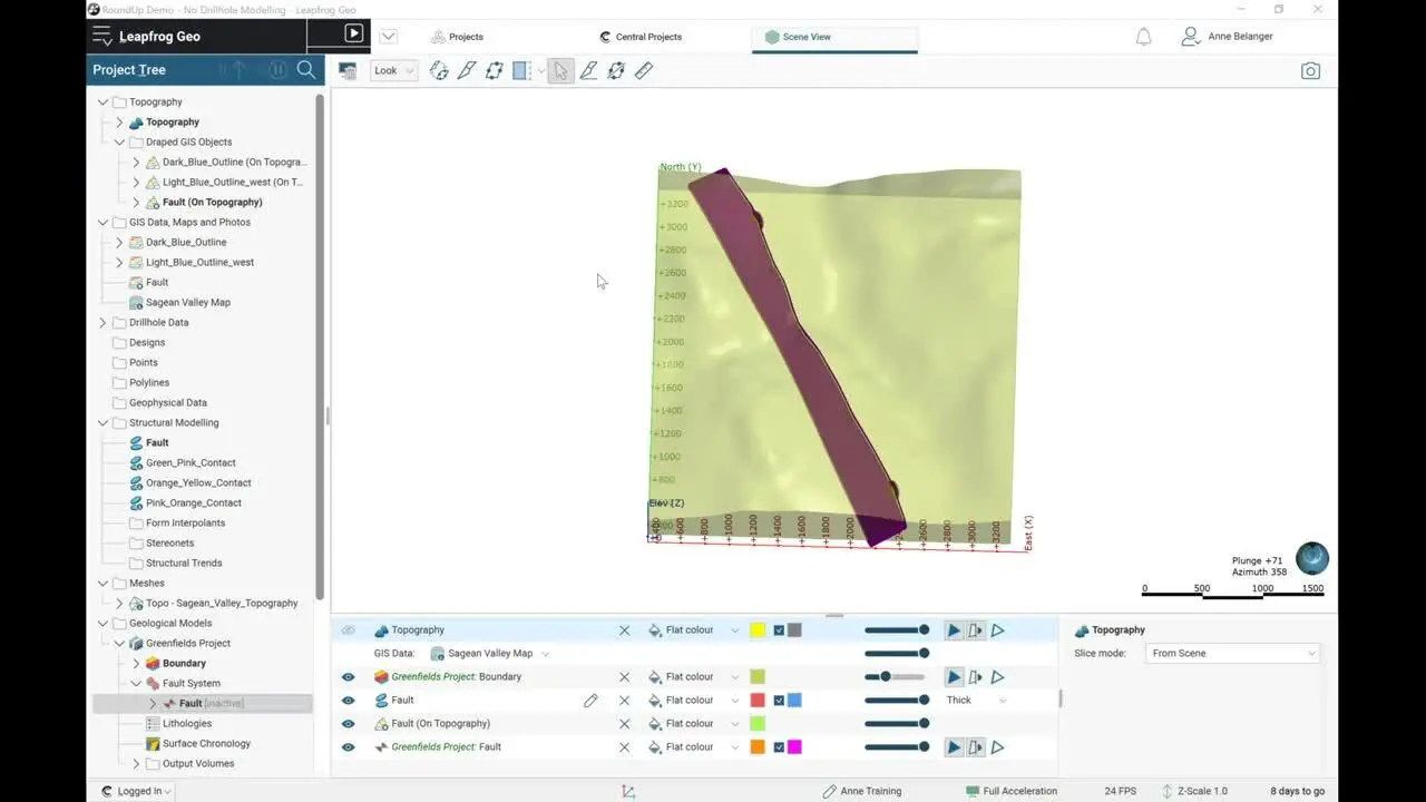 Modeling with no drillholes (Remote Roundup 2021)