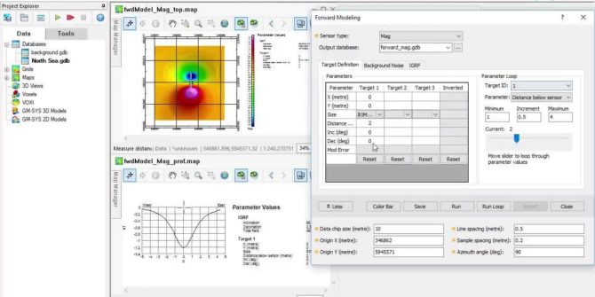 UXO Forward Modelling