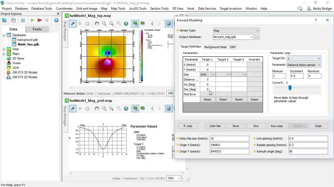 UXO Forward Modeling