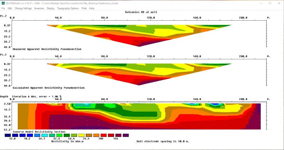 dipole-dipole resistivity model from Los Balcanes