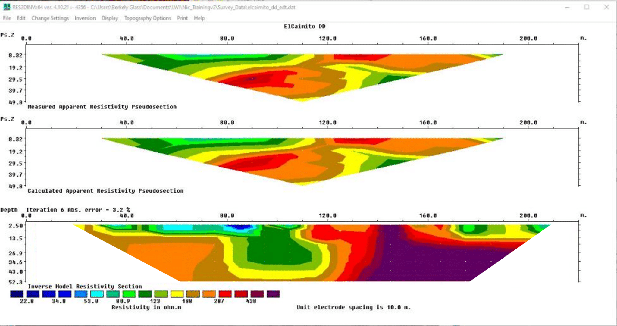 El Caimito dipole-dipole resistivity inversion screenshot in Res2DInv