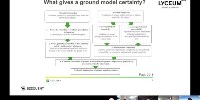 How can software suppliers support best practice for uncertainty in engineering geology