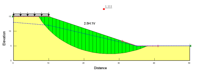 Eurocode design using SLOPE/W - How-To & Guides