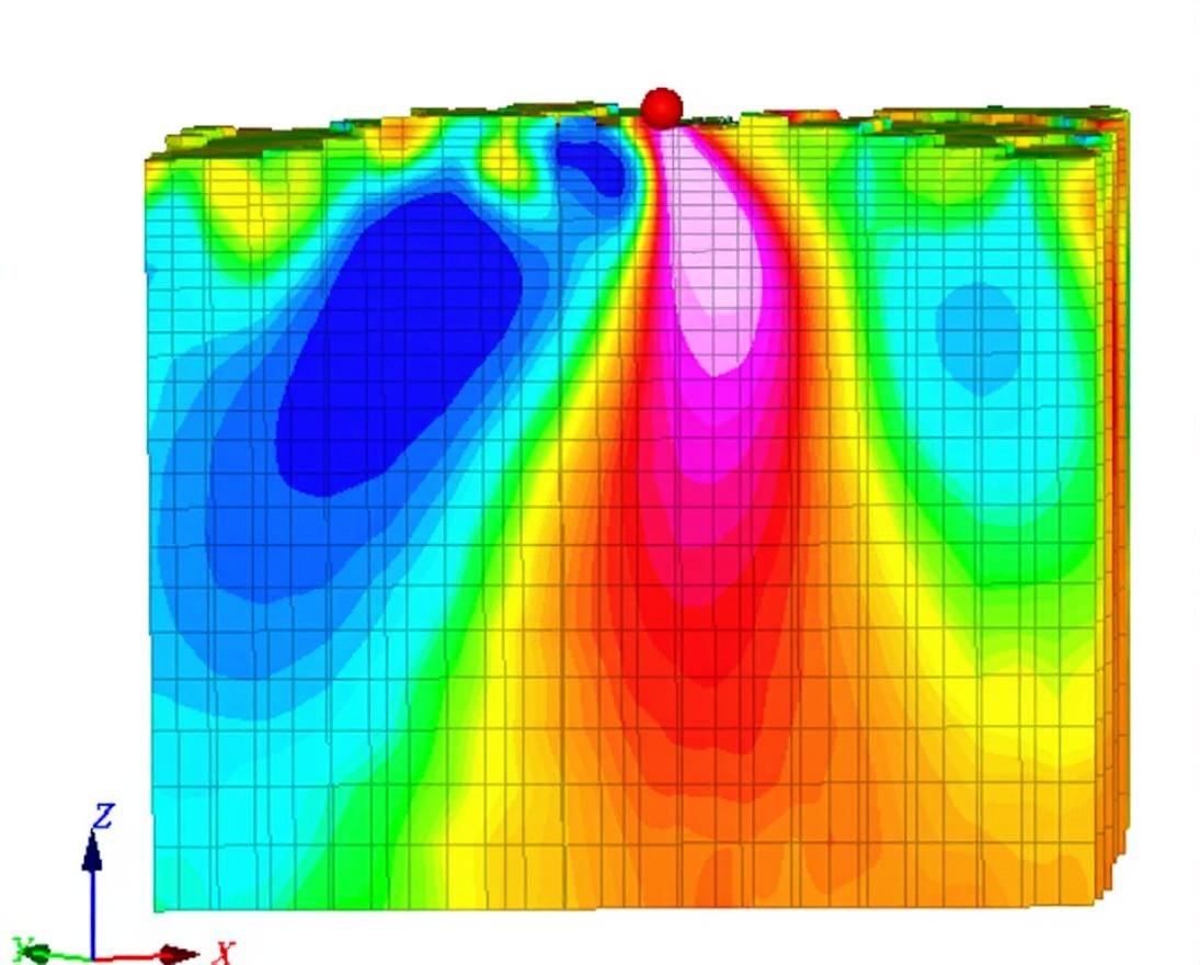 Cross-sectional view of a VOXI 3D inversion model showing the depth continuation of an interpreted geophysical anomaly.