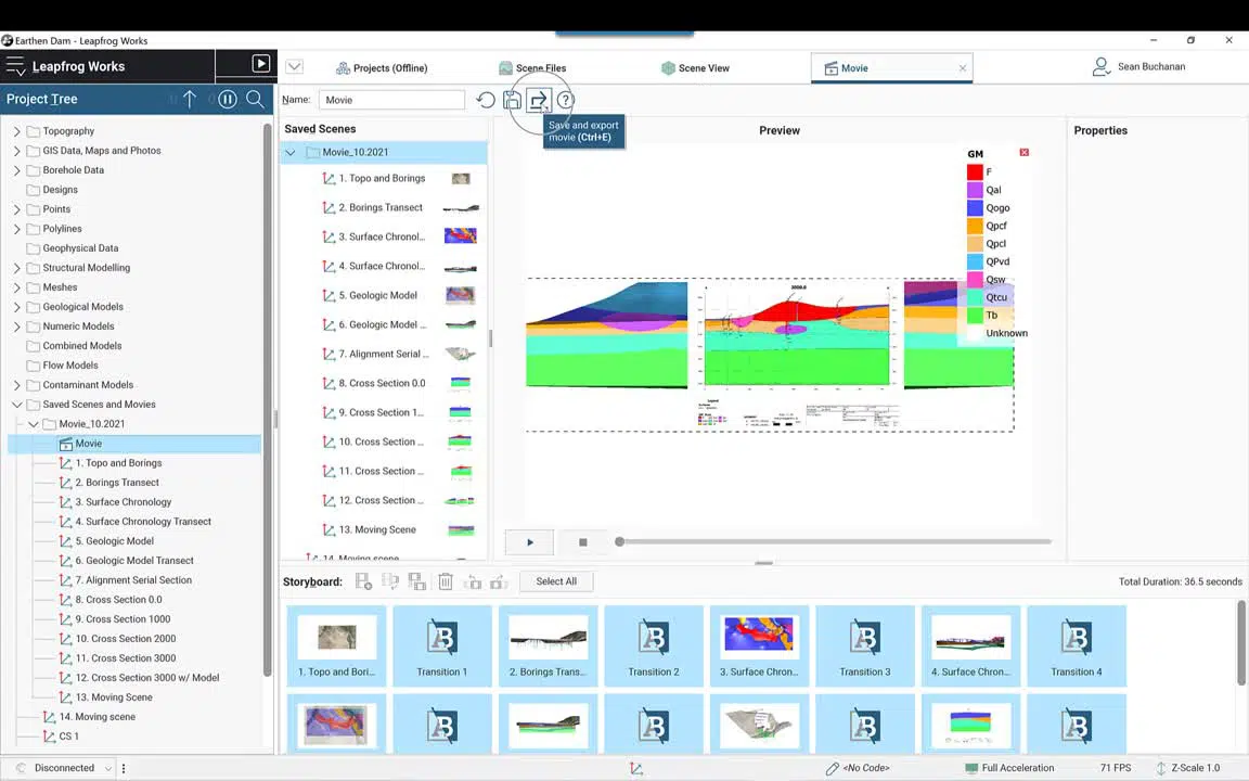 Técnicas de comunicación eficaces en Leapfrog Works