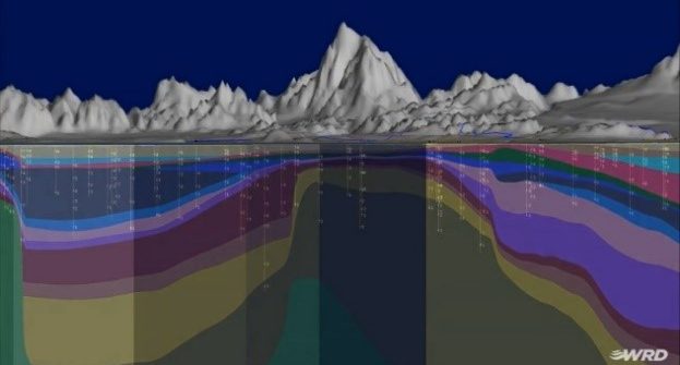 Groundwater management in Southern California