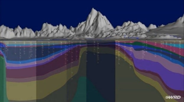 Groundwater management in Southern California