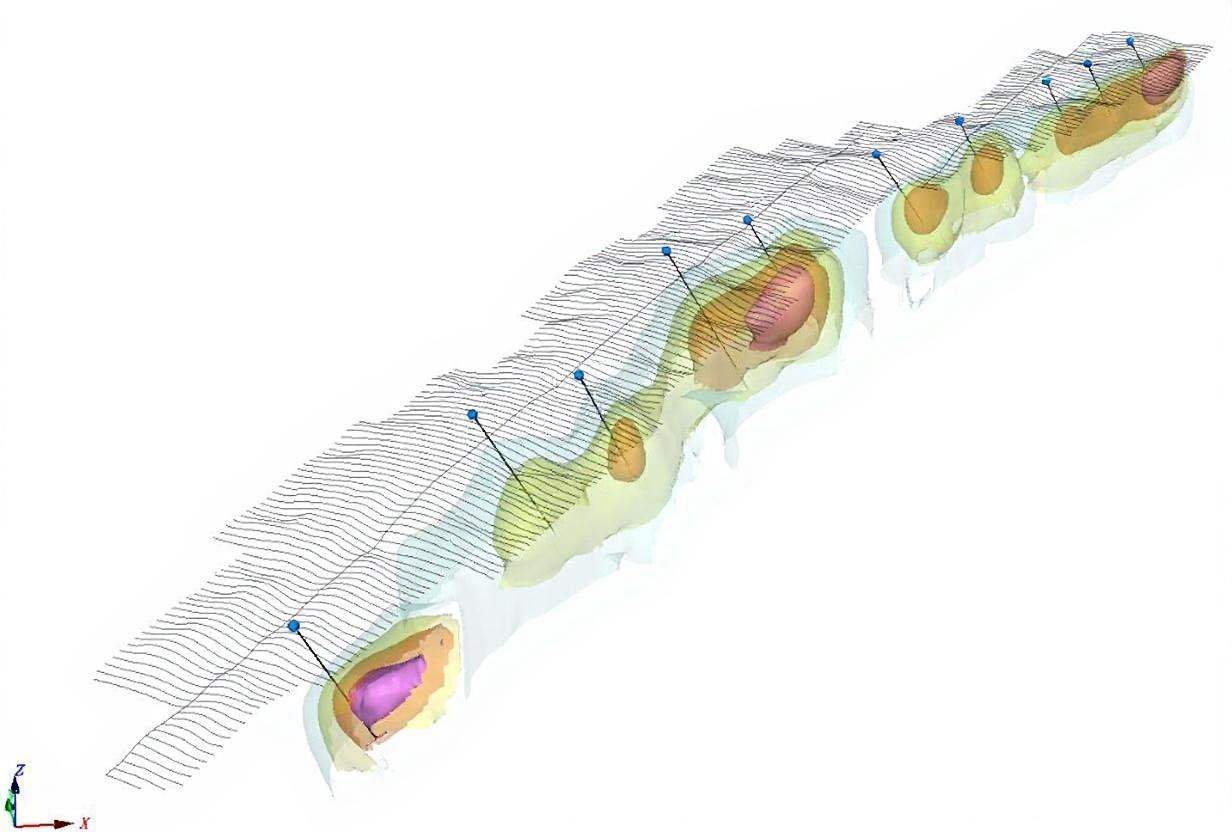 VOXI-derived 3D model showing interpreted geophysical anomalies and planned drillholes used to support exploration targeting. ‘In terms of environmental impact, the use of this software