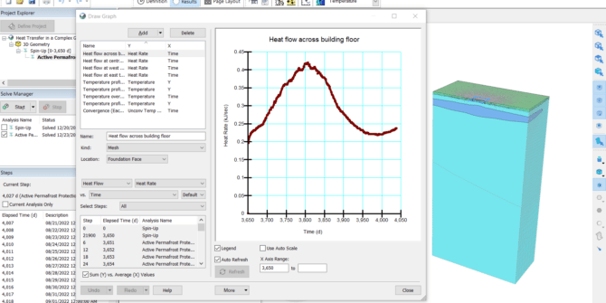 Mastering 3D Analyses: Heat Transfer in Complex Geology (Part 2)