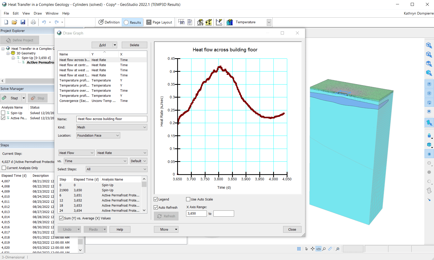 Mastering 3D Analyses: Heat Transfer in Complex Geology (Part 2)