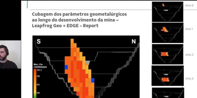 Customer Talk: Modelamento Geometalúrgico: Estimativa de parâmetros por função transferência