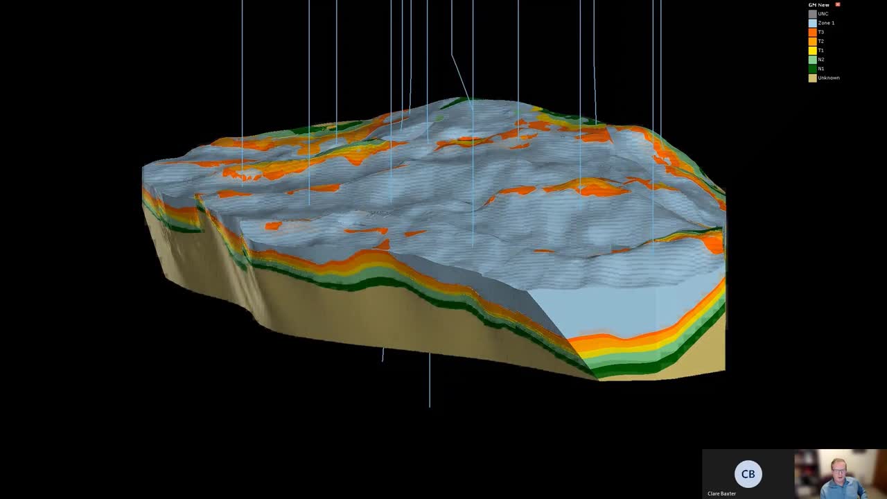 Block Modelling and Calculations to derive reservoir model volumetrics